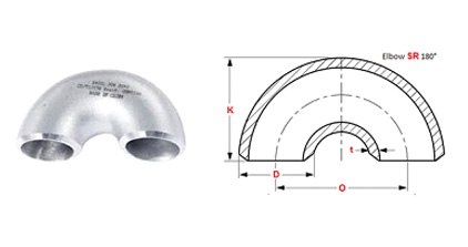 ASME B16.9对接焊缝180度短半径肘