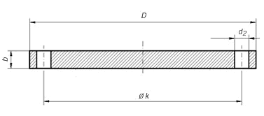 What is the use of a blind flange