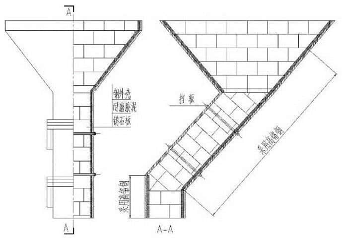 bastle瓷砖施工现场